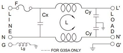 Delta Electronics / Power BE Single- & Dual-Fuse Connector Filters